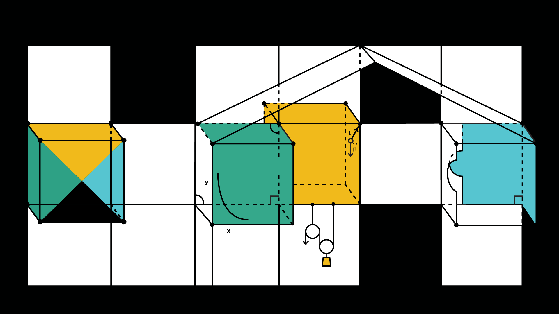 Portal da OBMEP