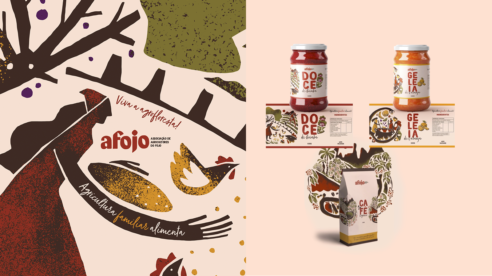 SIAMA | Cooperast | AFOJO